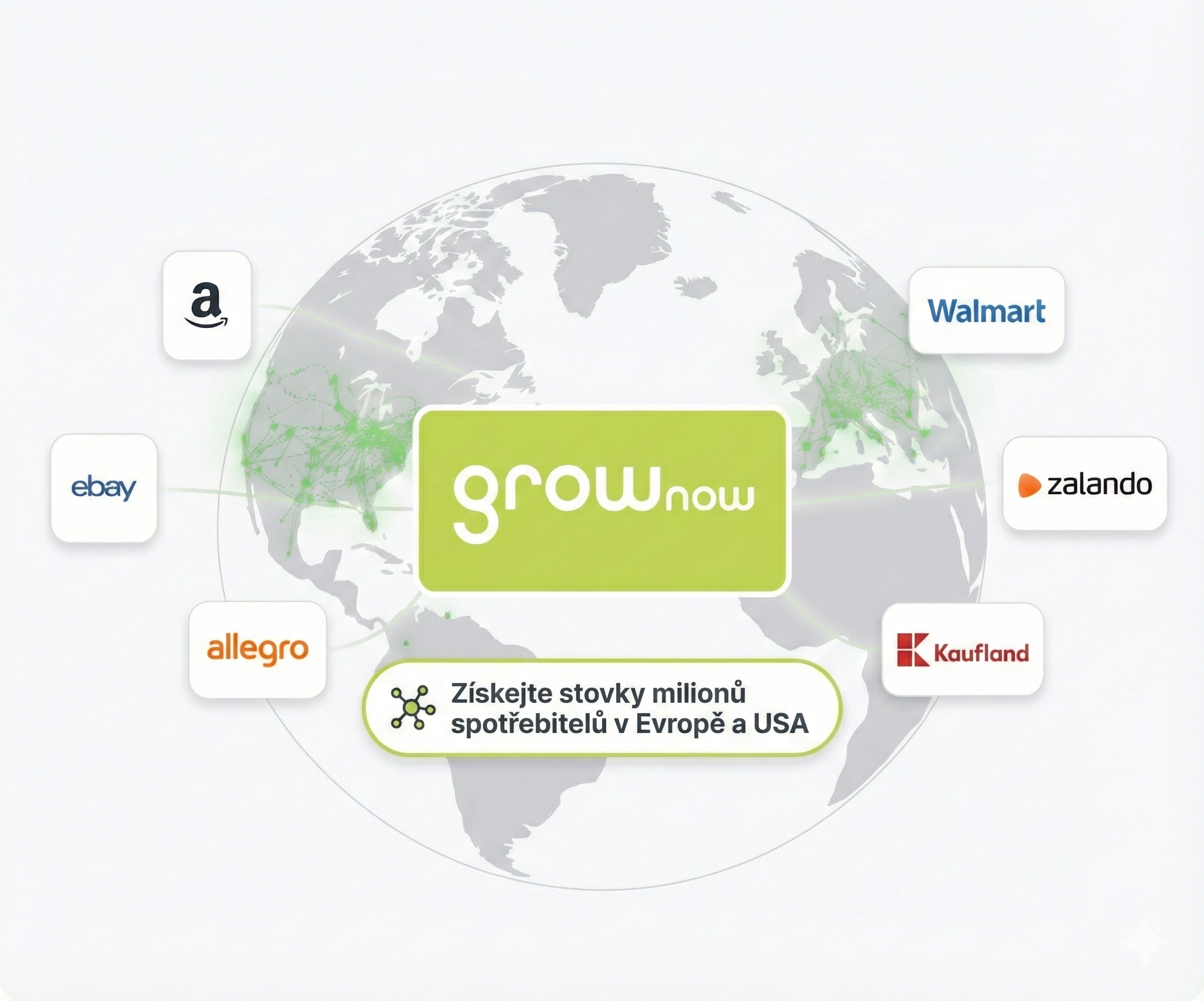 GrowNow Global Hub - Marketplace Expansion